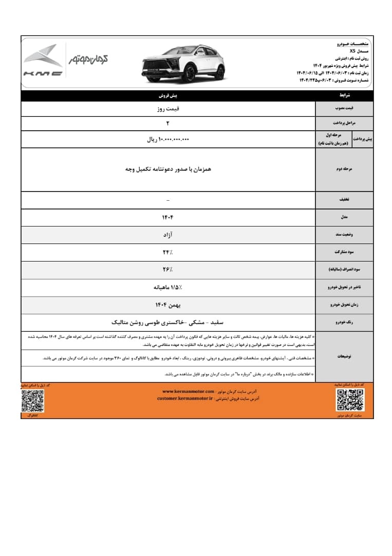 آغاز پیش‌فروش چهار خودروی کرمان موتور نیمه اول شهریور 1404