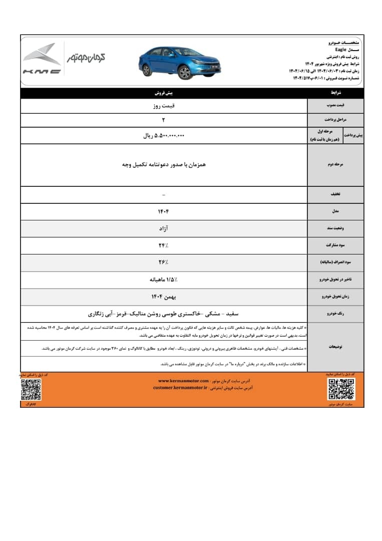 آغاز پیش‌فروش چهار خودروی کرمان موتور نیمه اول شهریور 1404