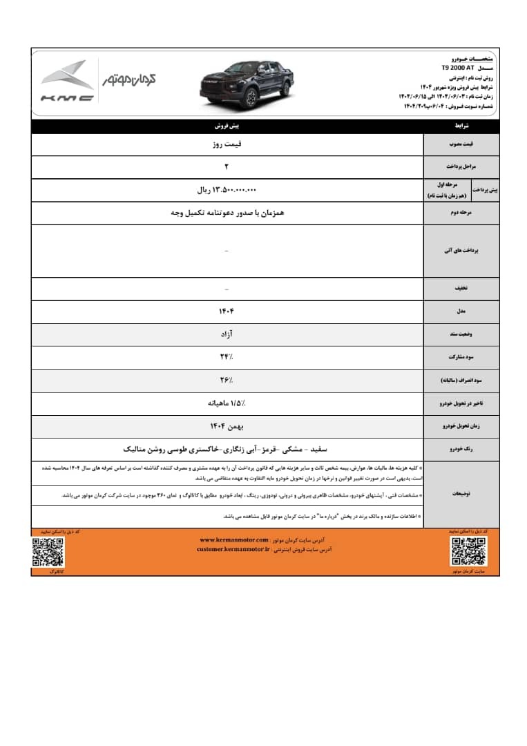 آغاز پیش‌فروش چهار خودروی کرمان موتور نیمه اول شهریور 1404
