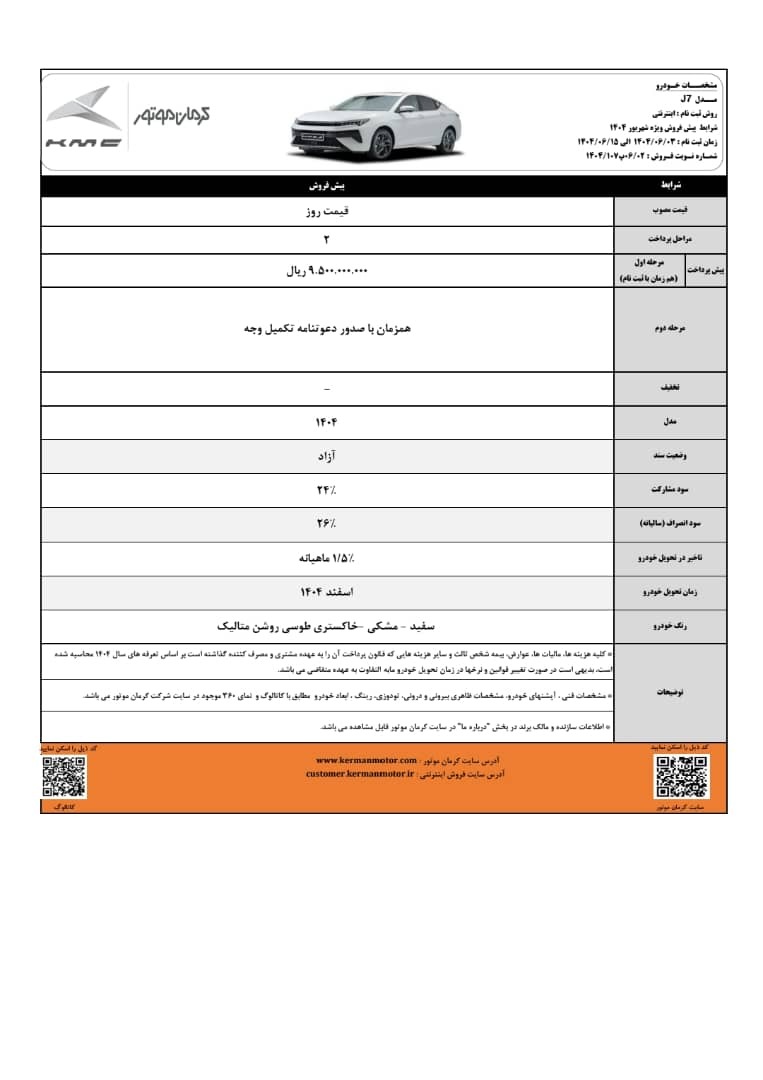 آغاز پیش‌فروش چهار خودروی کرمان موتور نیمه اول شهریور 1404