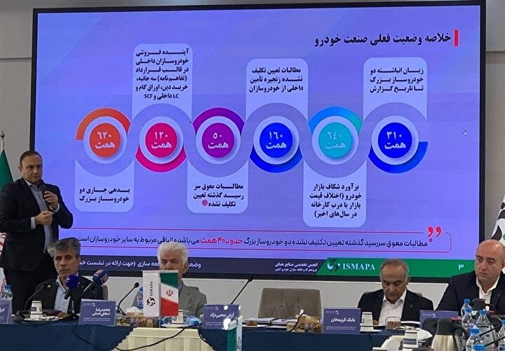  بدهی ۶۲۰ همتی خودروسازان به قطعه‌سازان / ضرورت ۳ اقدام فوری برای رفع مشکل خودروسازان و قطعه سازان در کوتاه مدت
