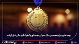 بیمه تعاون برای هفتمین سال متوالی در سطح یک توانگری مالی قرار گرفت