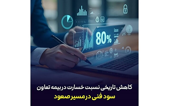 کاهش تاریخی نسبت خسارت در بیمه تعاون / سود فنی در مسیر صعود