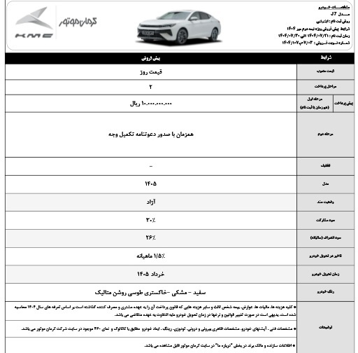 شرایط پیش فروش کی ام سی J7 کرمان موتور آغاز شد +جدول