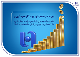 رشد ۶۸ درصدی خالص درآمد عملیاتی بانک صادرات ایران در شش ماه نخست ۱۴۰۴