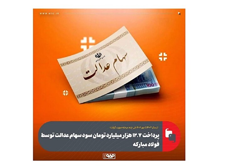 پرداخت ۱۲.۷ هزار میلیارد تومان سود سهام عدالت توسط فولاد مبارکه