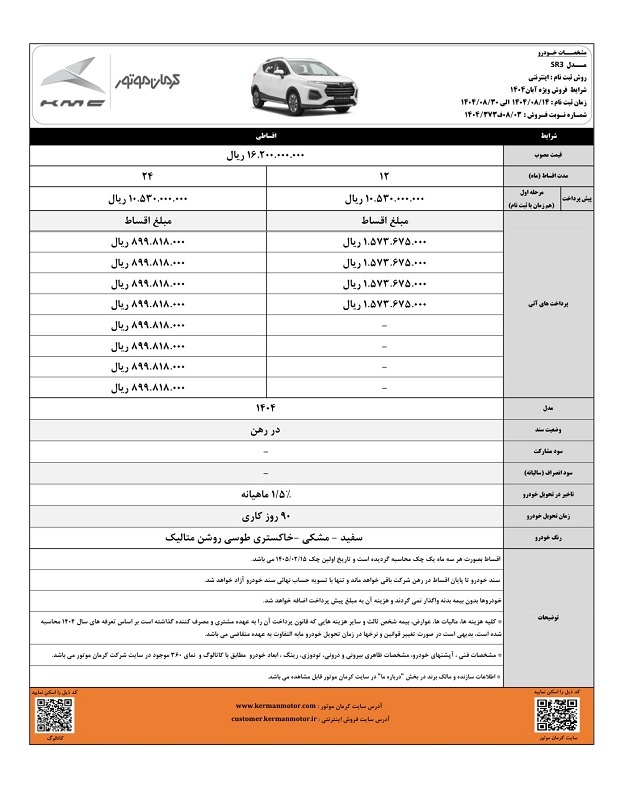 آغاز فروش اقساطی محصولات کرمان موتور – آبان 1404