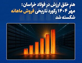 هنرِ خلق ارزش در فولاد خراسان؛ مهر ۱۴۰۴ رکورد تاریخی فروش ماهانه شکسته شد
