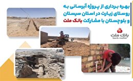 با مشاركت بانك ملت، پروژه آبرسانی در استان سیستان و بلوچستان به بهره برداری رسید