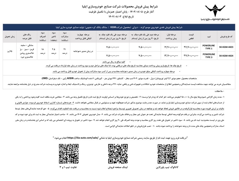 آغاز اولین شرایط فروش موسو گرند- خان دیزلی در بازار آغاز اولین شرایط فروش موسو گرند- خان دیزلی در بازار