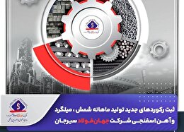 *ثبت رکوردهای جدید تولید ماهانه شمش ، میلگرد و آهن اسفنجی شرکت جهان‌فولاد سیرجان*