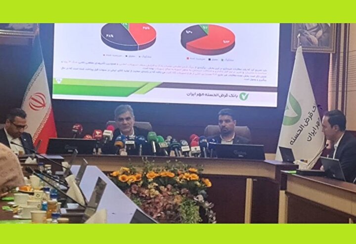 تحقق ۹۳ درصدی برنامه‌های بانک قرض الحسنه مهر ایران/ سرمایه بانک به ۲۲ همت افزایش می‌یابد/ یک‌سوم جمعیت واجد شرایط دریافت خدمات بانکی مشتری ما هستند