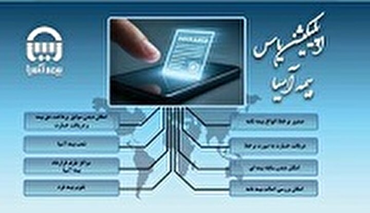 یاس؛ نقطه تمرکز تحول دیجیتال بیمه آسیا