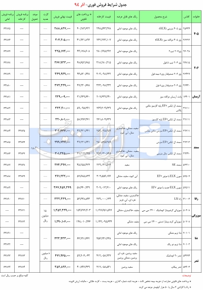 آغاز فروش فوری محصولات ایران خودرو از فردا/جدول